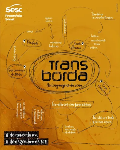 Transborda - As Linguagens da Cena